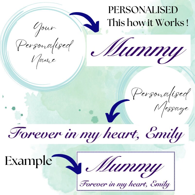 Mum Funeral Flower Wreath - Made From Artificial Silk Flowers - Tribute Keepsake for Mum Mom Mummy Mam Mama - suitable for Grave, Memorial.