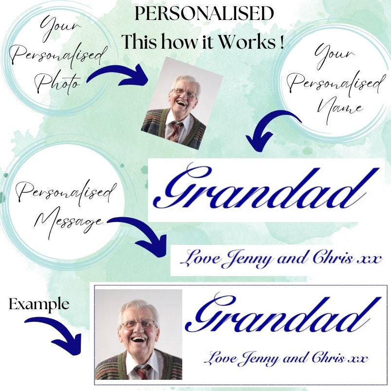 Funeral Flowers Heart Custom Photo Artificial Silk, choose Any colour, printed tribute message, Dad, Mum, Nan and Grandad for Grave/memorial
